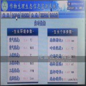 植物光合/呼吸/蒸騰測量系統(tǒng)