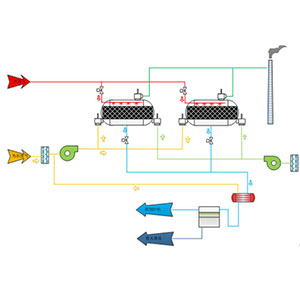 盛澤為涂層企業(yè)裝VOCs“天眼”