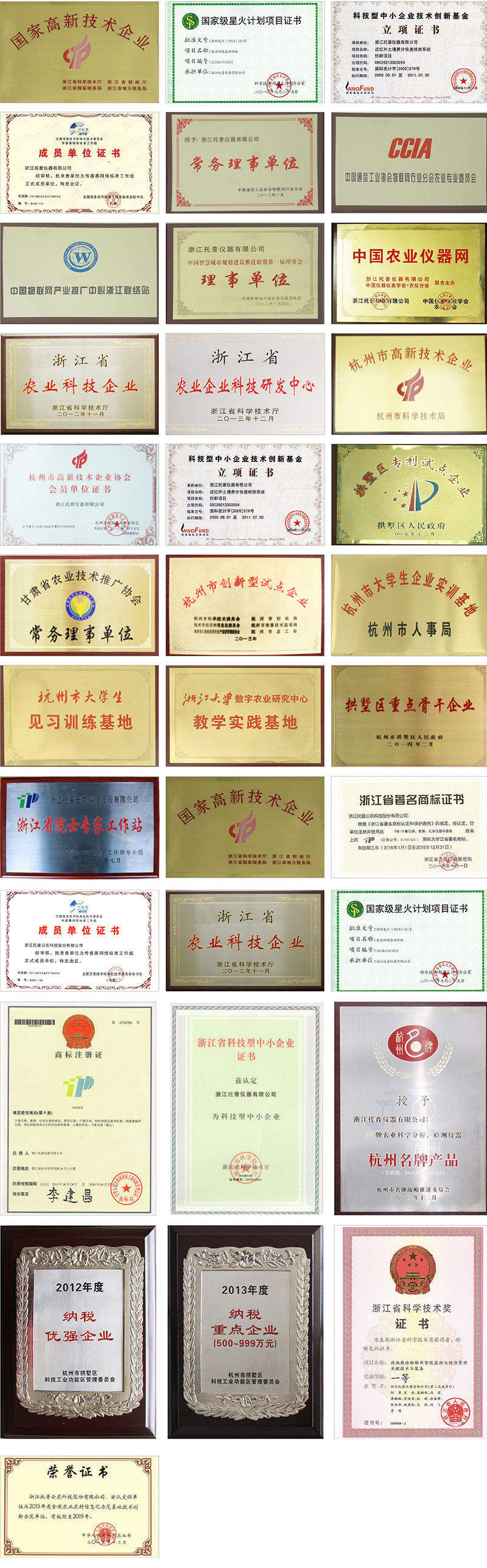 浙江托普云農(nóng)各類榮譽資質(zhì)證書