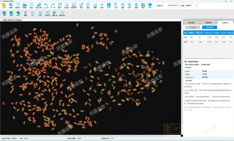 水稻結(jié)實(shí)率測定